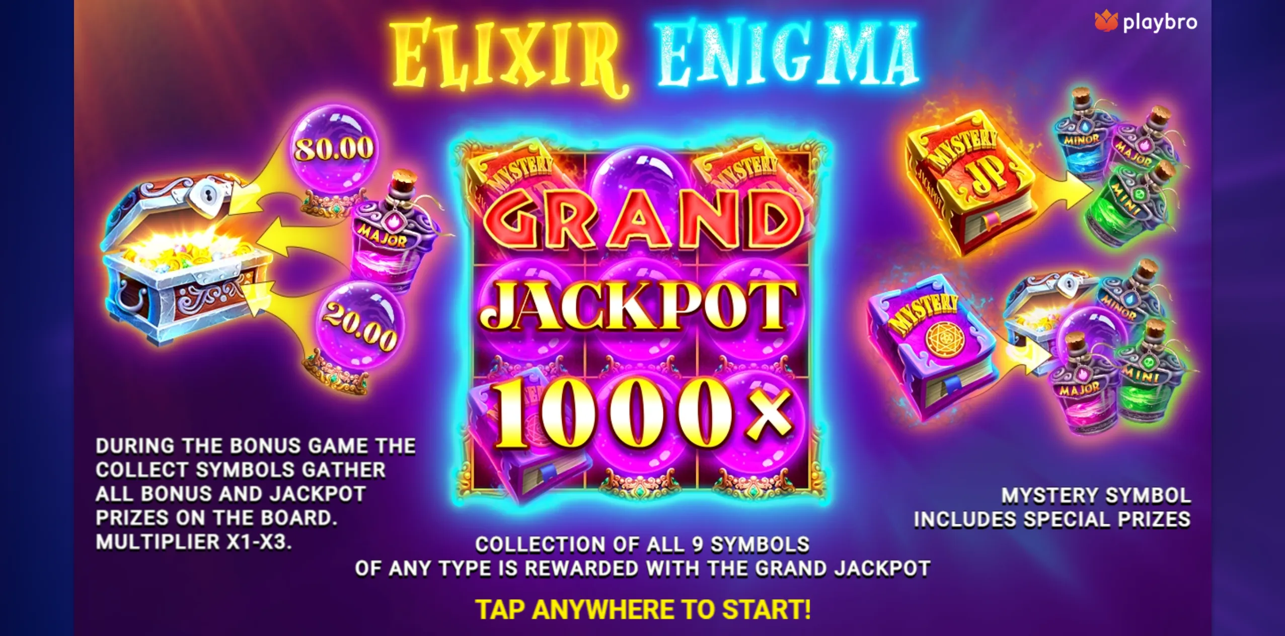 Demo for Elixir Enigma