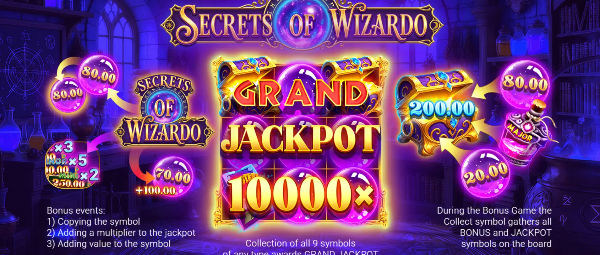 Demo for Secrets of Wizardo